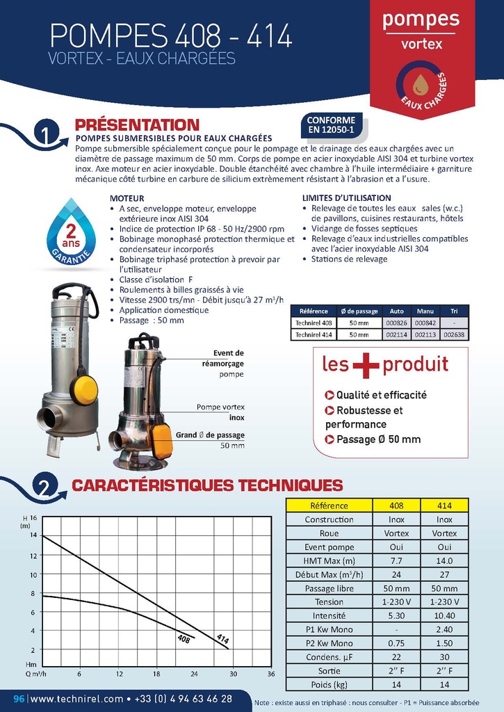 Sanirel 420 EVO - 414