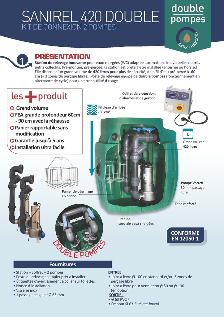 Sanirel 420 - Double pompe 414 AUTO