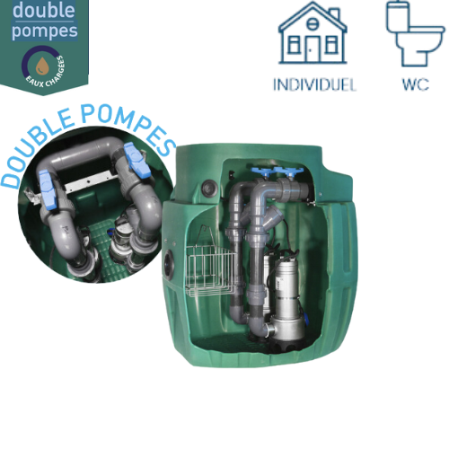 Sanirel 420 - Double pompe 414 AUTO