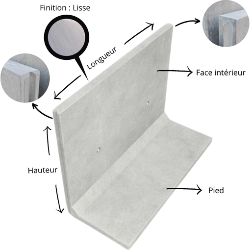 Mur de soutènement en L