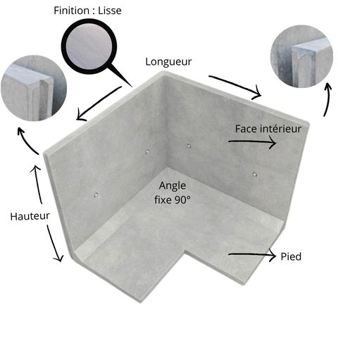 z)Mur de soutènement en L angle fixe 90°